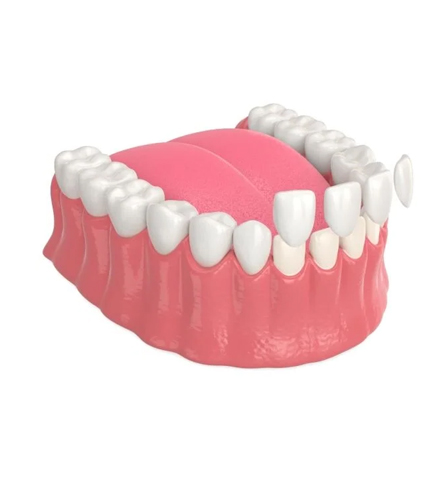 Dacă te regăsești în aceste situații,